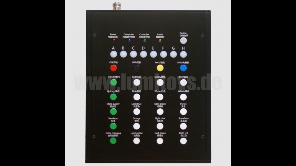 3501 Sendereinheit für RC-Artikel_wz-kl